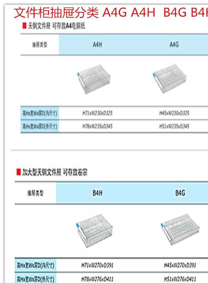 天鋼文件柜鐵皮文件柜表單柜抽屜式文件柜示例圖3
