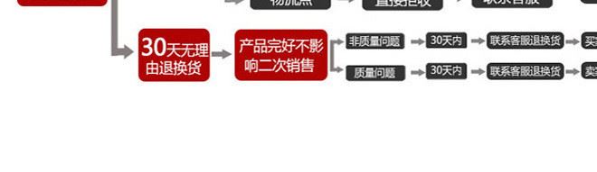 廠家直銷真彩文具12 18 24 36色蠟筆六角油畫棒量大包郵示例圖22