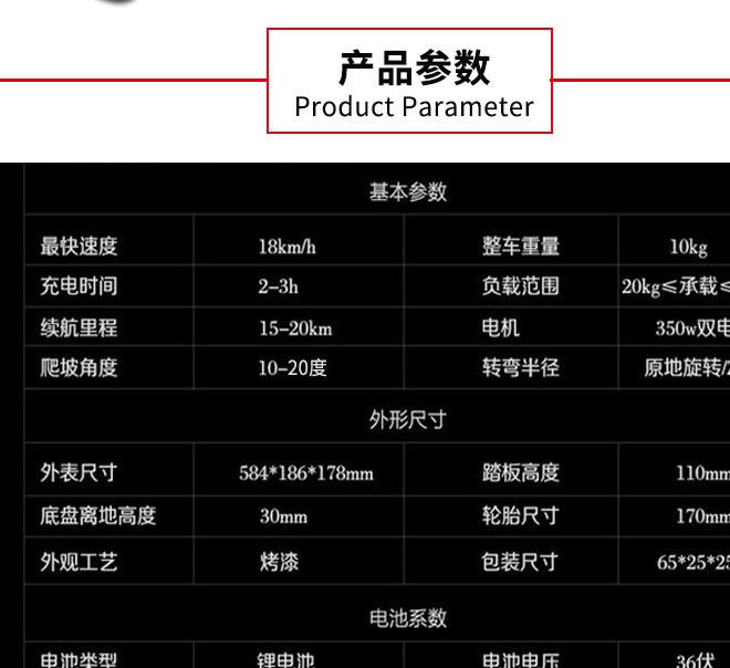 报纸涂鸦平衡车详情_10