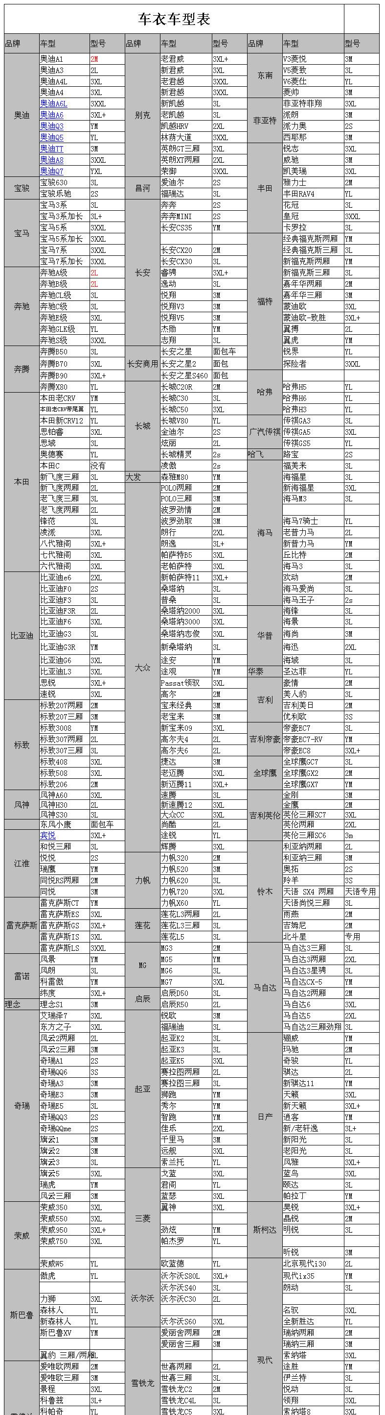 奇瑞A1 A3 E3 E5 QQ 旗云1235 風云 瑞虎 汽車車衣防曬遮陽車罩示例圖37