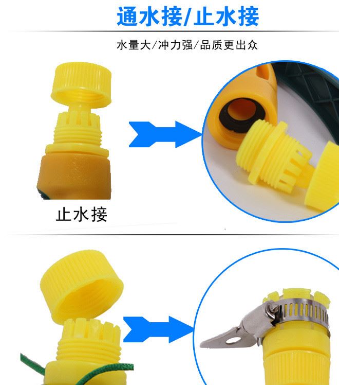 汽車洗車器高壓水槍家用澆花水管噴槍頭促銷廣告禮品車型贈(zèng)品批發(fā)示例圖13