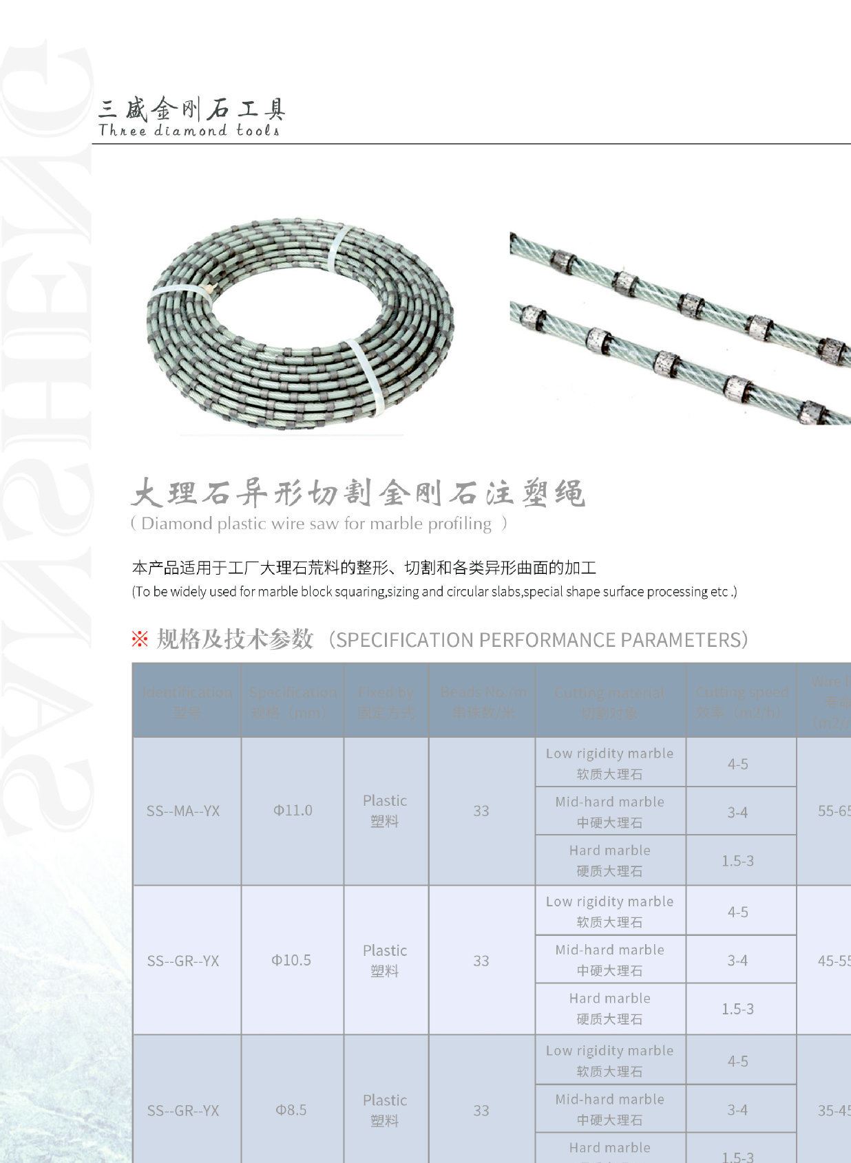 金剛石異型繩鋸/注塑繩示例圖1