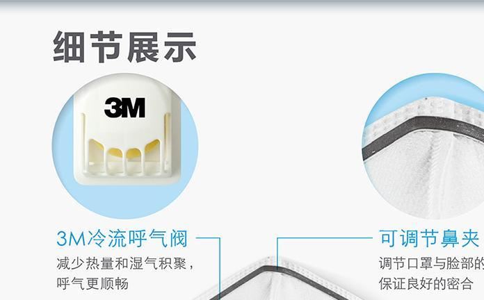 3M口罩9001V/9002V帶呼吸閥透氣防霧霾防粉塵示例圖13