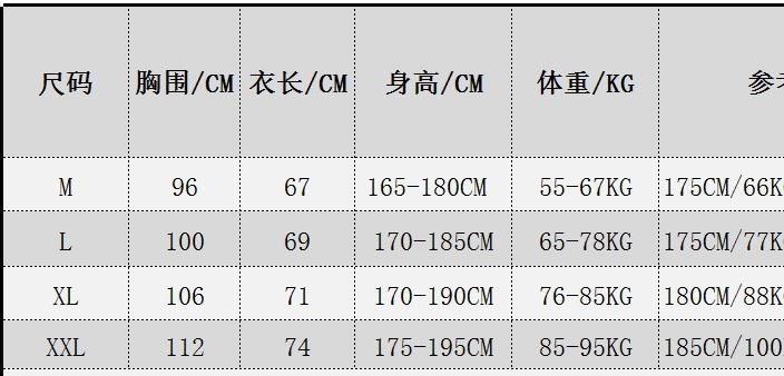 隨時