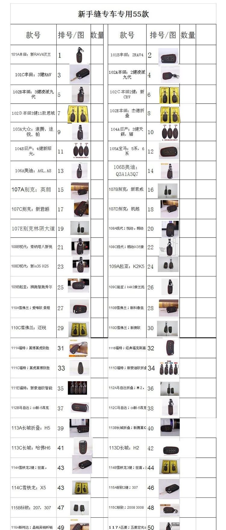 廠家 生產(chǎn) 批發(fā) 專車專用 真皮 汽車鑰匙包 套 鎖匙包 汽車用品示例圖2