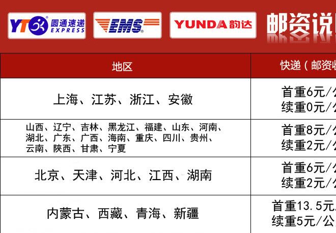 鐳射八邊封風琴袋 14*24 封口袋 自封袋 禮品袋 自立袋50只示例圖10