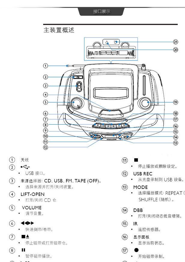 Philips/飛利浦 AZ1852/93 收錄機(jī)磁帶機(jī)U盤CD機(jī)磁帶轉(zhuǎn)錄機(jī)卡帶機(jī)示例圖8