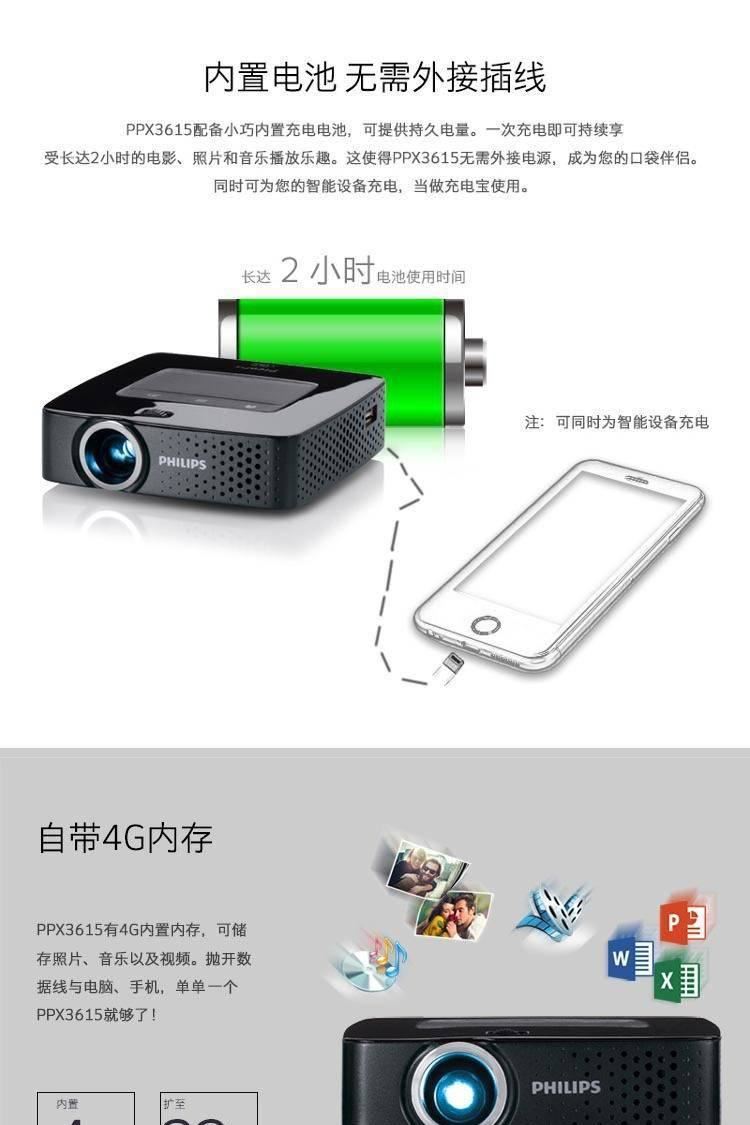 飞利浦（PHILIPS）家用投影机(微型便携LED智能 投影仪) PPX3615示例图5