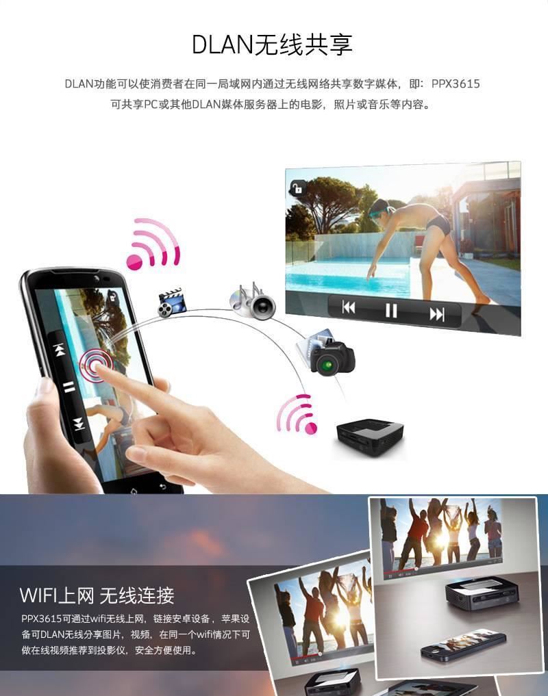 飞利浦（PHILIPS）家用投影机(微型便携LED智能 投影仪) PPX3615示例图6