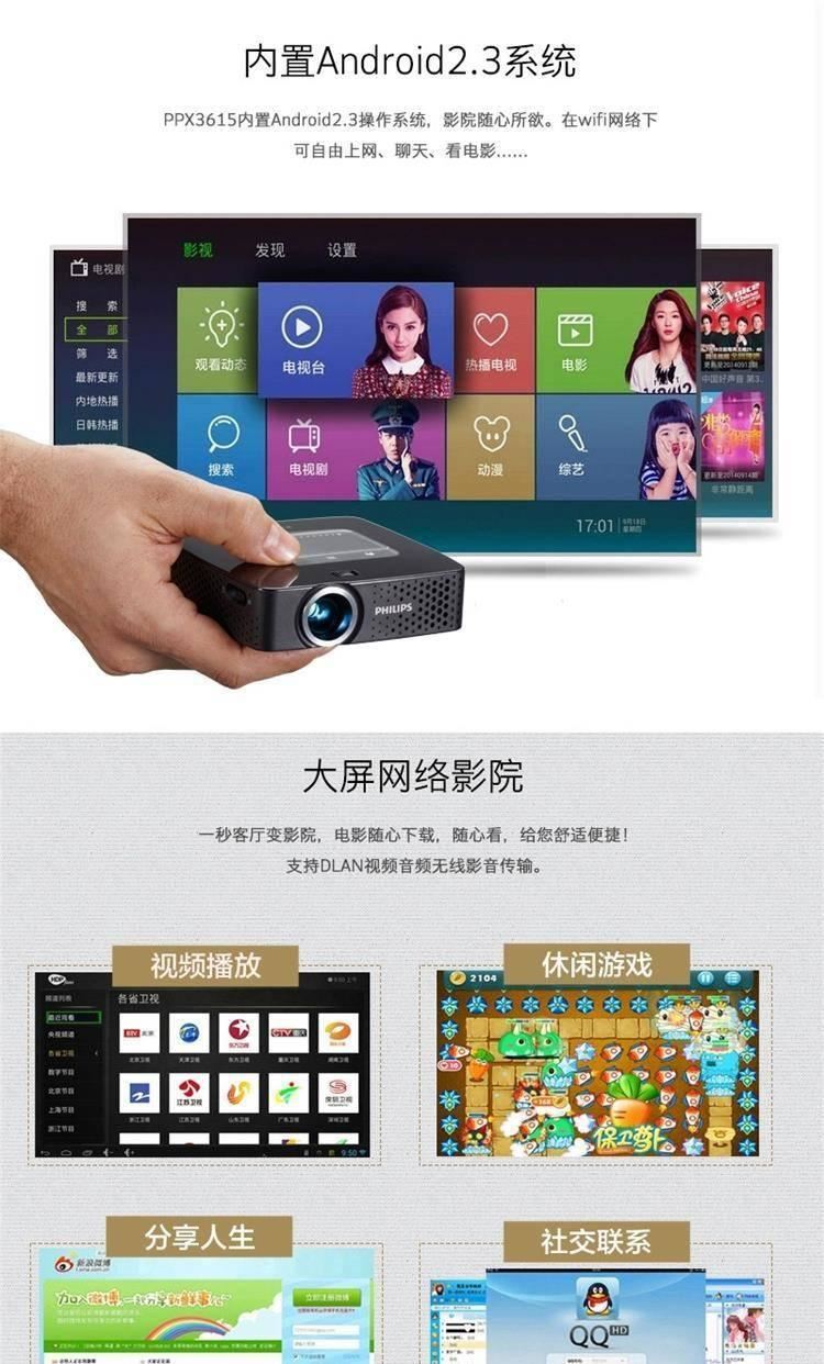 飞利浦（PHILIPS）家用投影机(微型便携LED智能 投影仪) PPX3615示例图7