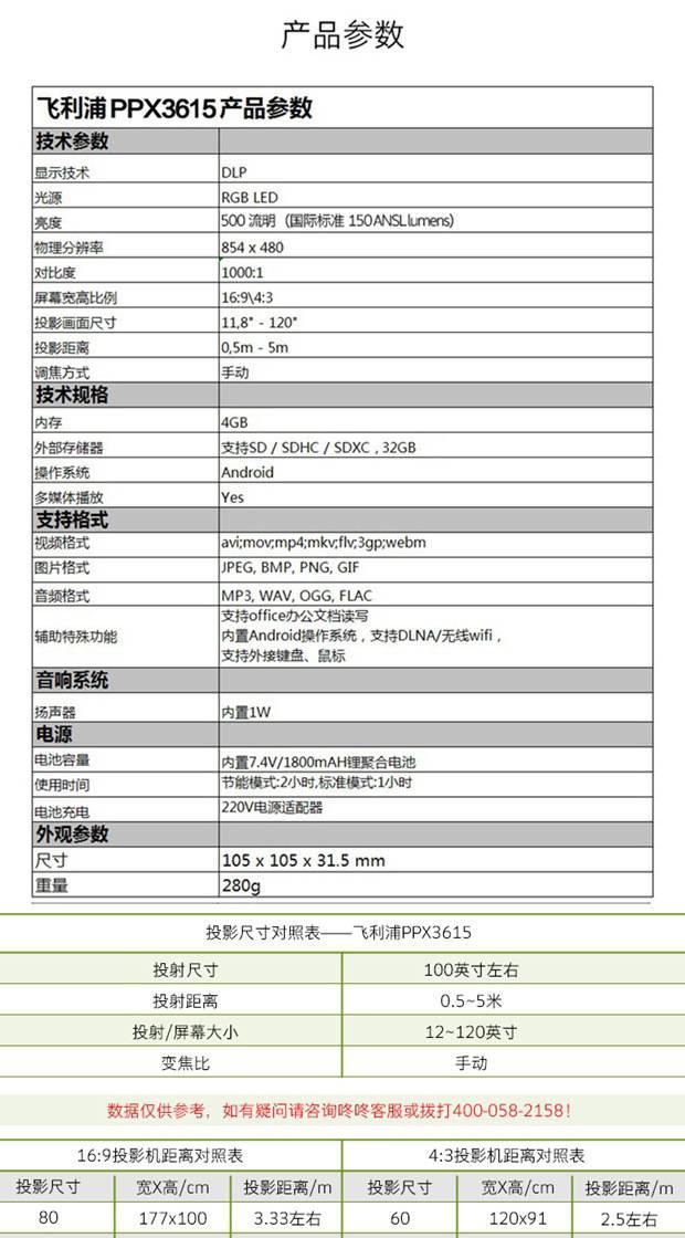 飞利浦（PHILIPS）家用投影机(微型便携LED智能 投影仪) PPX3615示例图13