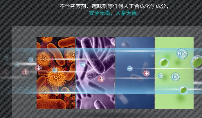 噴霧除味劑 植物除臭劑 衛(wèi)生間汽車新房裝修除異味 母嬰寵物除味示例圖17