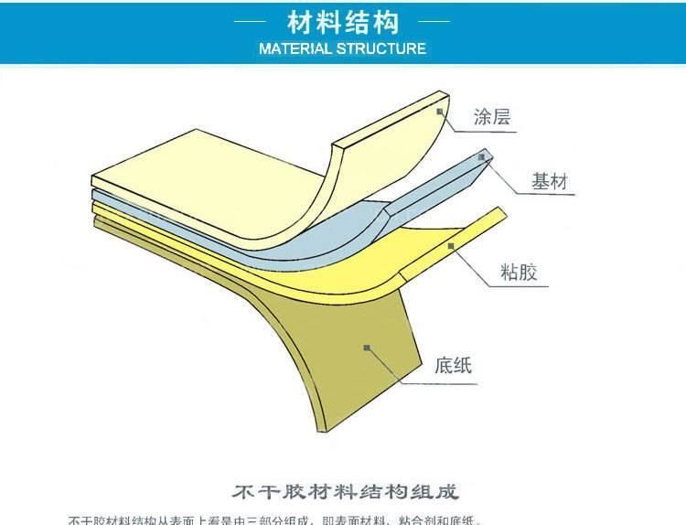 廠家定做 pvc滴塑不干膠 水晶滴膠貼紙 pvc滴塑商標(biāo)標(biāo)貼示例圖15