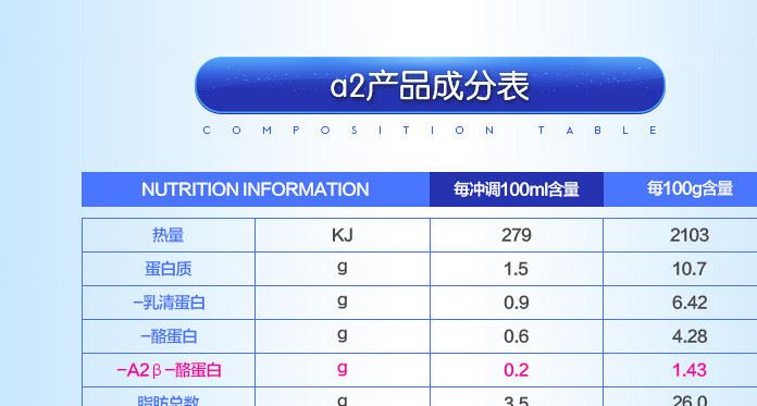 澳洲原装 新西兰a2白金版婴儿奶粉Platinum 1段 900g示例图15