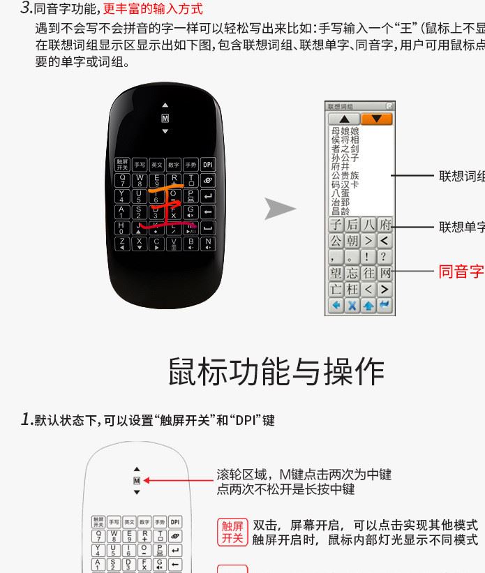 賽科德 9s多功能無線鍵盤鼠標(biāo) 筆記本電腦靜音省電手寫板鼠標(biāo)示例圖12