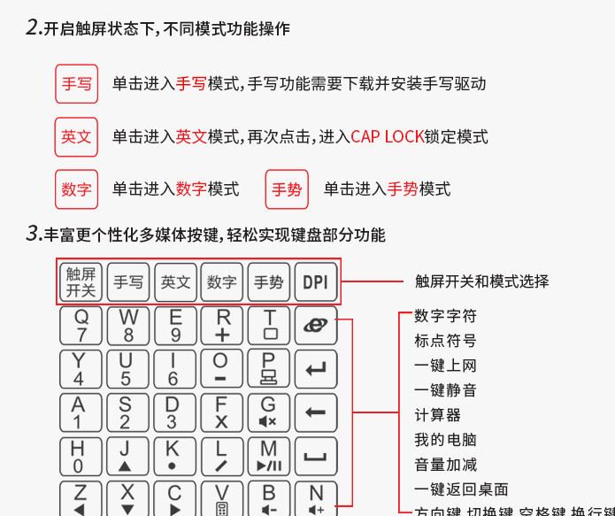 赛科德 9s多功能无线键盘鼠标 笔记本电脑静音省电手写板鼠标