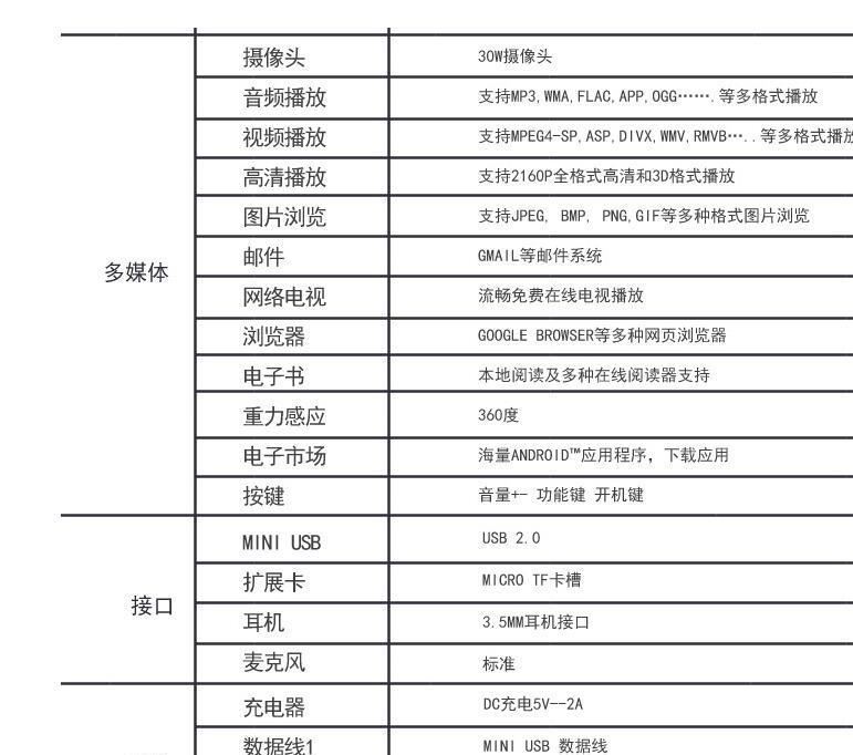 廠家熱銷 平板電腦7寸四核Q88H全志A33安卓4.4帶wifi上網(wǎng)定制藍(lán)牙示例圖74