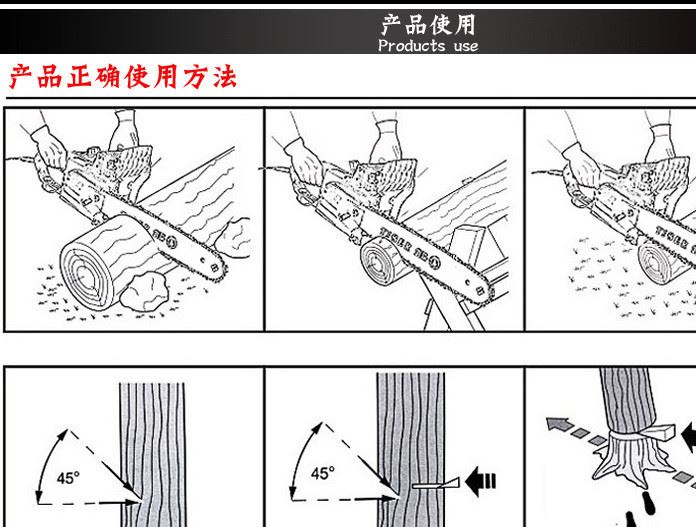 電鏈鋸電鋸多功能家用木工電鋸伐木鋸電鏈鋸鏈條鋸伐木鋸電動(dòng)工具示例圖9