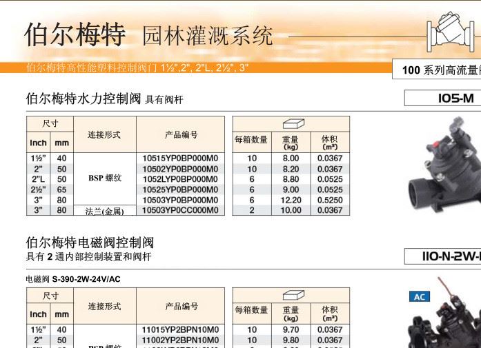 以色列伯爾梅特 2寸63mm/50mm電磁閥  園林灌溉  噴淋降溫系統(tǒng)示例圖1