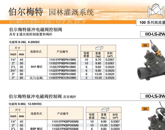以色列伯爾梅特 2寸63mm/50mm電磁閥  園林灌溉  噴淋降溫系統(tǒng)示例圖3
