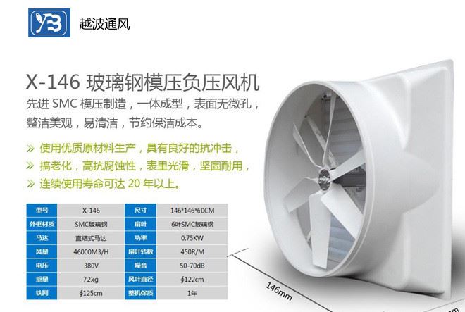 工业 畜牧 越波1460 SMC玻璃钢模压负压风机 喇叭型排风机示例图1