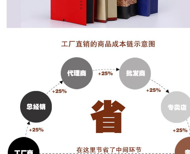 厂家直销小号环保密封防水吸嘴袋创意彩印塑料自立包装袋示例图14