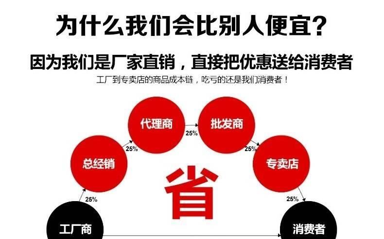 博特高端自動爬焊機 防水板焊接機 PVC爬焊機 土工膜防滲透焊接機示例圖1