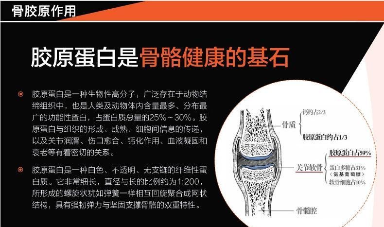 】禾博士 帕默系列骨胶原蛋 德国骨胶原蛋白 300克