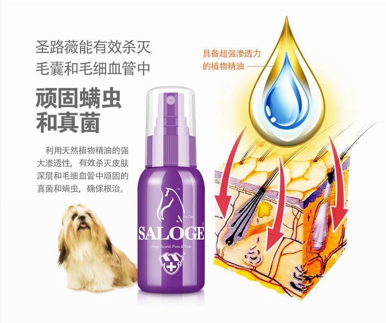 圣路薇貓用全能噴劑55ml 真菌螨蟲(chóng)防跳蚤示例圖3