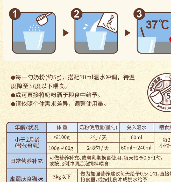 麥德氏inkat成長低敏羊奶粉詳情_06