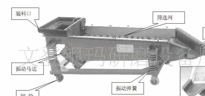 山東省威海市文登銀瑪提供|直線振動篩(可根據(jù)要求定做)分選篩示例圖2