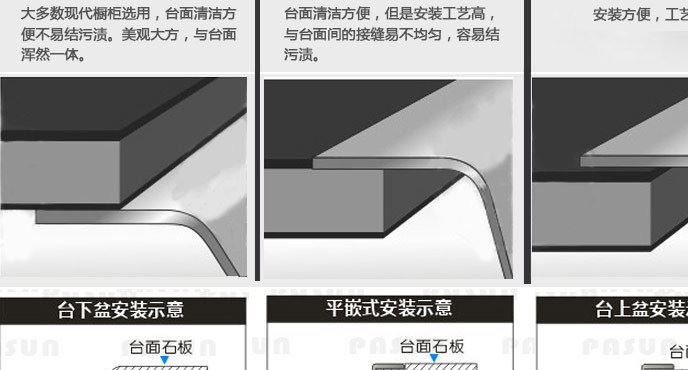 廠家直銷 廚房水槽 304不銹鋼水槽 廚房洗菜盆 雙盆7540普邊示例圖20