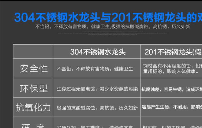 国标304不锈钢三角阀 冷热水八字角阀 通用加厚止水阀 加工定制示例图12