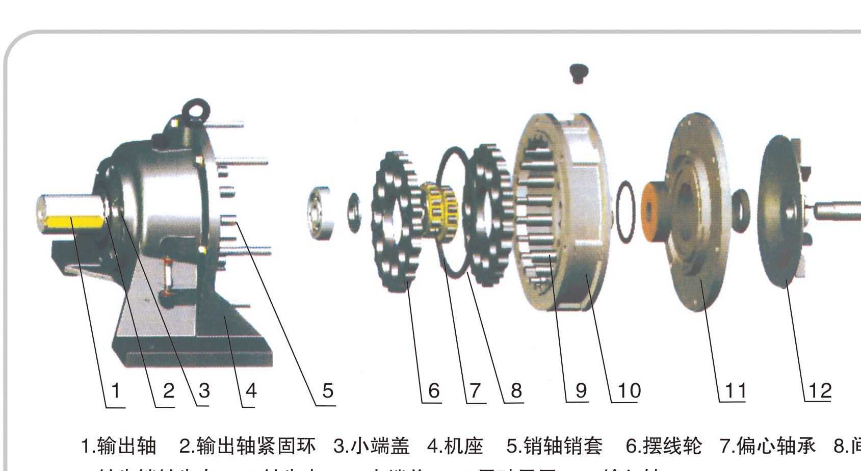 减速机结构图