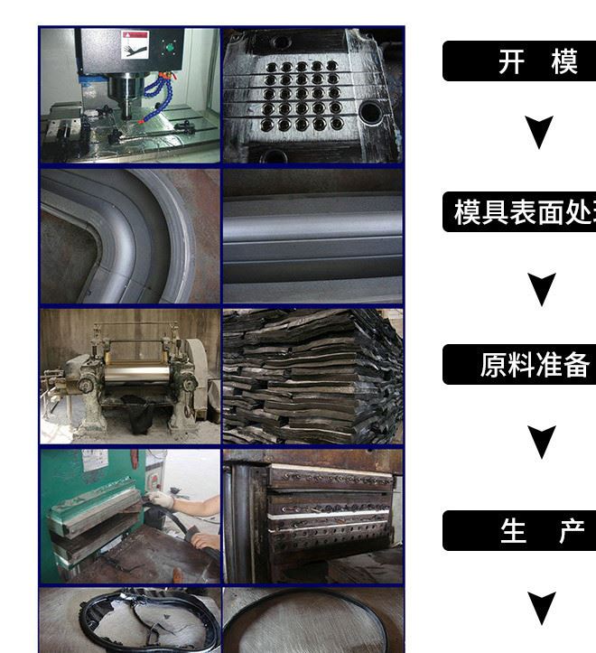 廠家定制 橡膠彈性減震墊橡膠減震器 橡膠減震螺絲緩沖異形件加工示例圖12