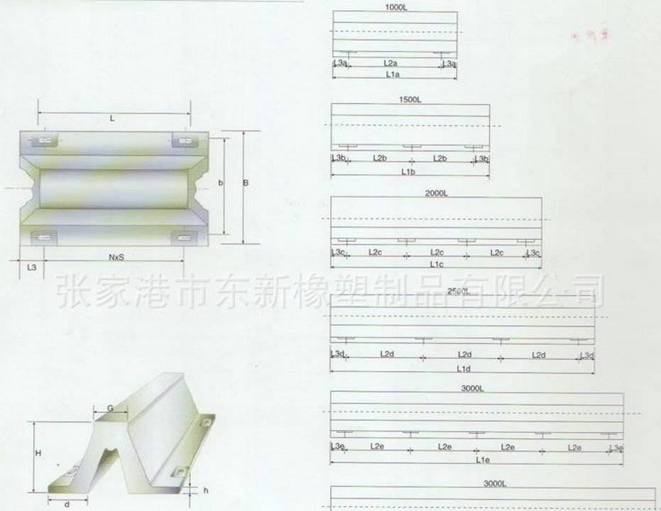 定制 GD型超級(jí)拱型橡膠護(hù)舷 港口碼頭船用防撞條塊 交通設(shè)施加工示例圖4