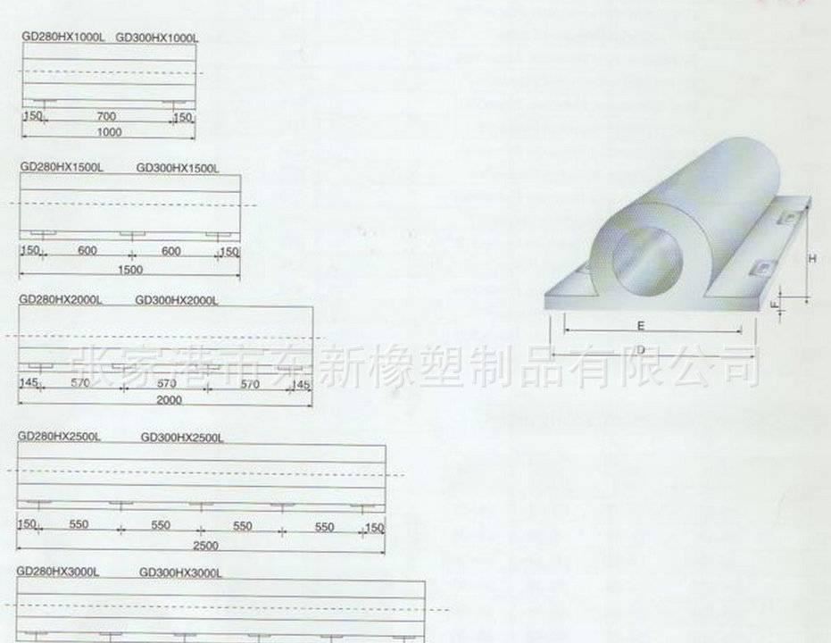 定制 GD型超級拱型橡膠護舷 港口碼頭船用防撞條塊 交通設(shè)施加工示例圖5