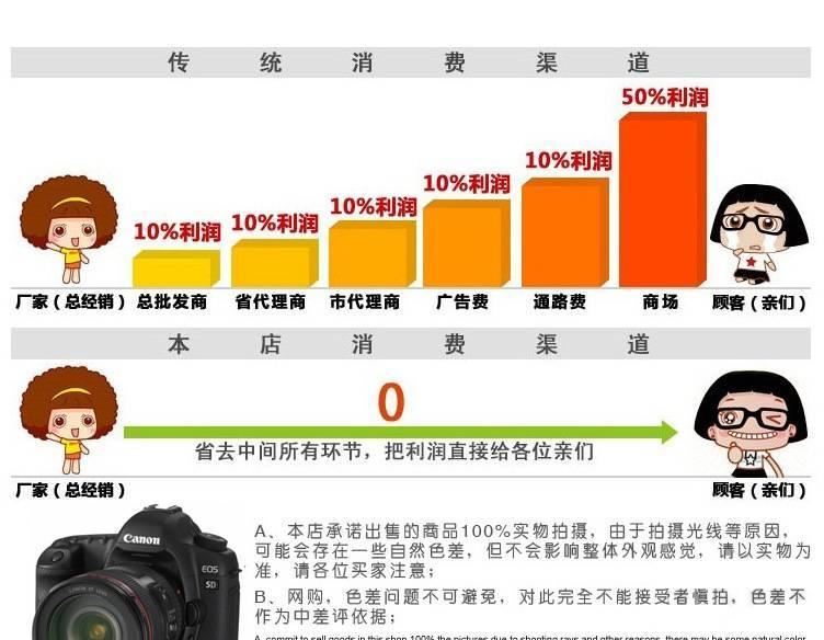 廠家直銷兒童運動頭盔自行車運動頭盔溜冰鞋頭盔滑板車頭盔大六孔示例圖28