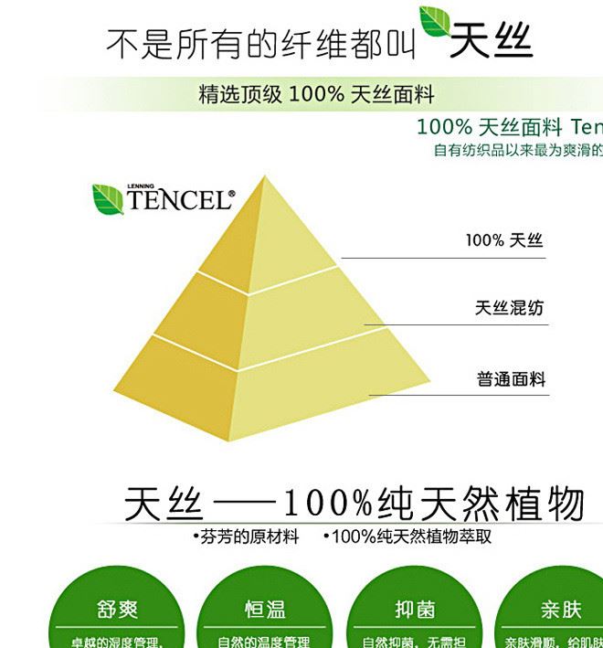 高檔雙面天絲夏被正品可水洗超柔空調(diào)被單人雙人夏涼被特價直銷示例圖6