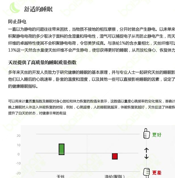 高檔雙面天絲夏被正品可水洗超柔空調(diào)被單人雙人夏涼被特價直銷示例圖9