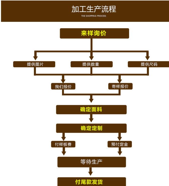 錦棉羅馬女裝休閑褲小單訂制闊腿褲褲來圖來樣七分貼牌定做加工廠示例圖3