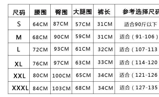 2017新款韓版夏季女褲大碼薄款顯瘦女士毛邊破洞牛仔短褲子批發(fā)示例圖9