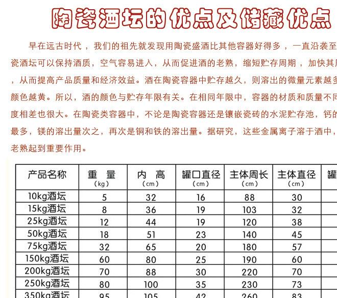 四川石橋陶業(yè)150L土陶酒壇 酒壇子大瓦缸 陶瓷酒瓶 發(fā)酵醞釀酒缸示例圖2