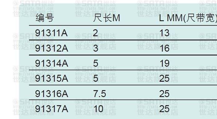 世達卷尺工具10米凱隆系列鋼卷尺不是魯班尺風水尺91311A示例圖19