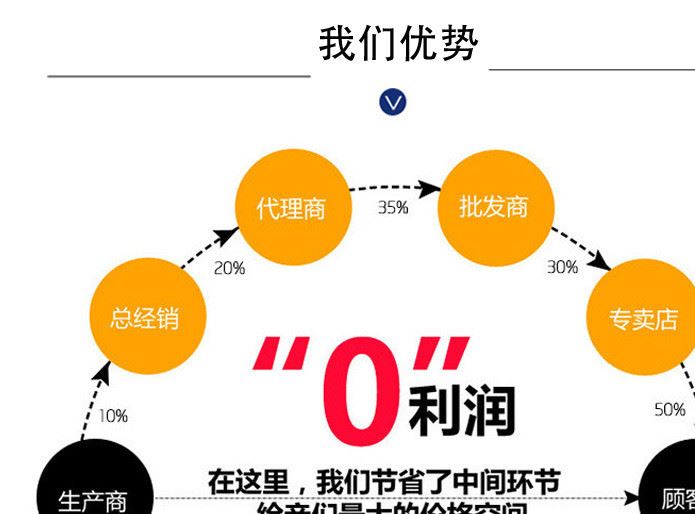 53度 2.5L 大壇 品鑒原漿 八里罕老窖酒廠糧原漿白酒廠家批發(fā)示例圖7