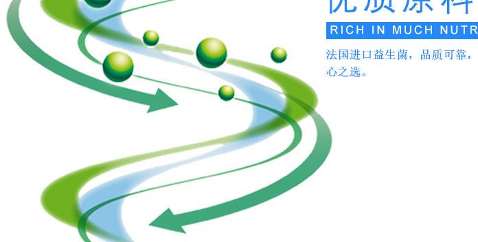 英貝健  酪蛋白酵母鋅粉 益生菌 微囊包埋技術(shù)  易吸收示例圖7