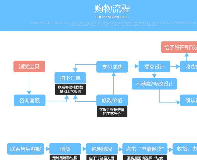 金屬獎(jiǎng)牌定制企業(yè)單位學(xué)校獎(jiǎng)牌勛章比賽慶典紀(jì)念獎(jiǎng)?wù)率纠龍D13