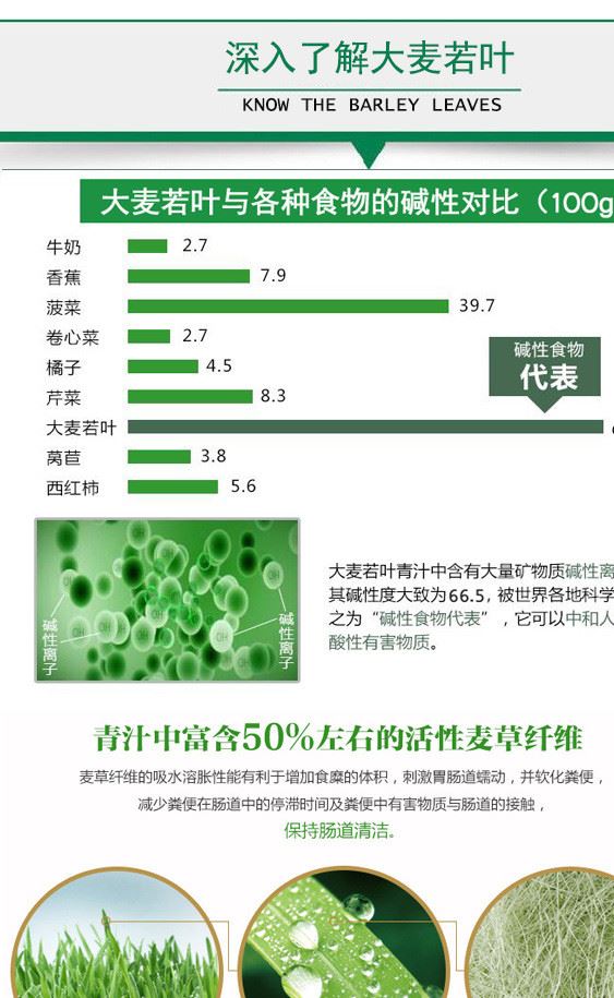 深入了解大麥若葉-4