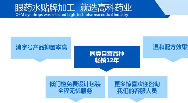 滴眼液 眼部護(hù)理液洗眼水 眼干眼澀洗眼液OME代加工批發(fā)示例圖6