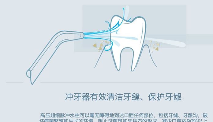 品牌電動(dòng)沖牙器家用洗牙器脈沖式水牙線牙齦護(hù)理潔牙器示例圖12